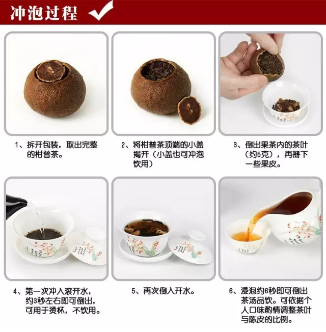 带你了解新会柑、新会陈皮、柑普茶的关系
