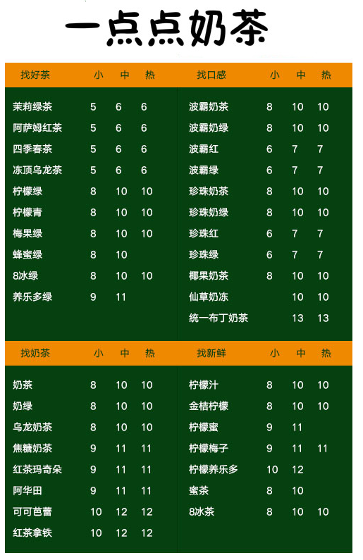 一点点奶茶招牌是什么 菜单及价格