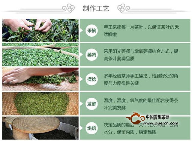 日月潭红茶的制作方法